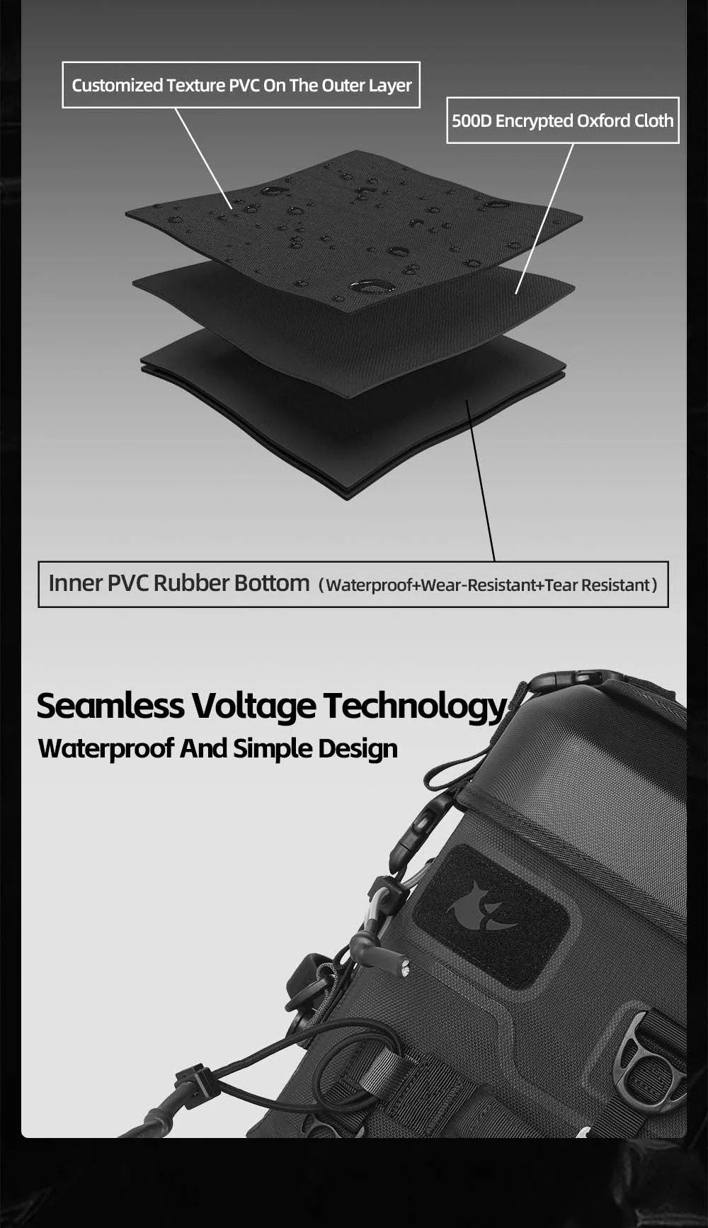 MFT2301 - Fortress X Camera Version Tactial Tail Backpack Bag Set