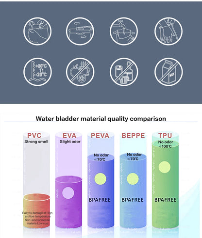 RK18102TM - 2L Water bladder