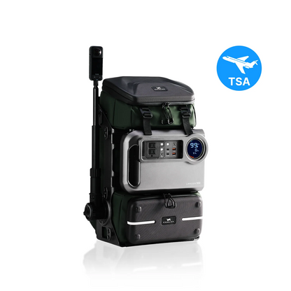 Coalax Lancer 100 TSA Compliant Travel Camera Backpack with 100W Power