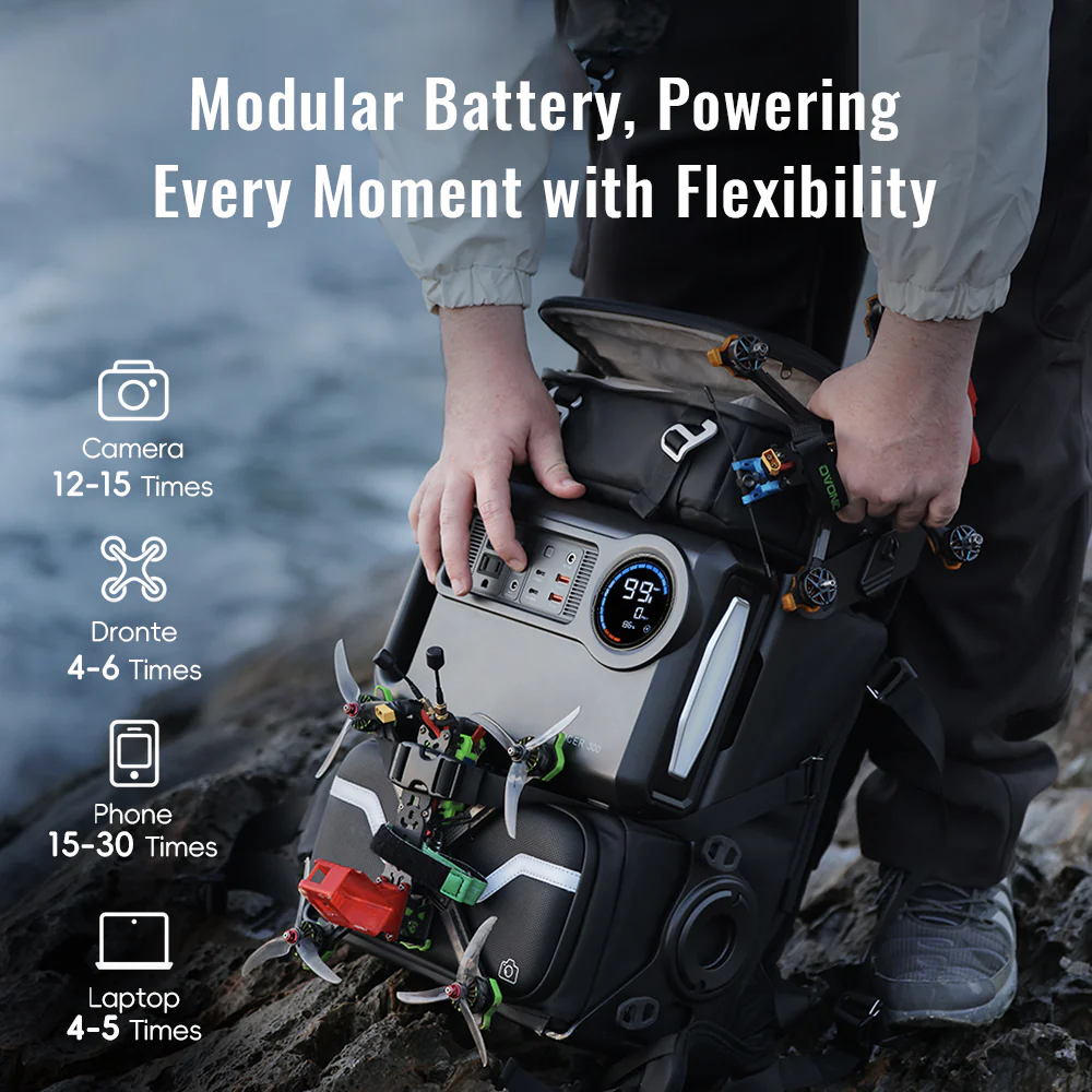 Coalax Lancer 300 Power Station