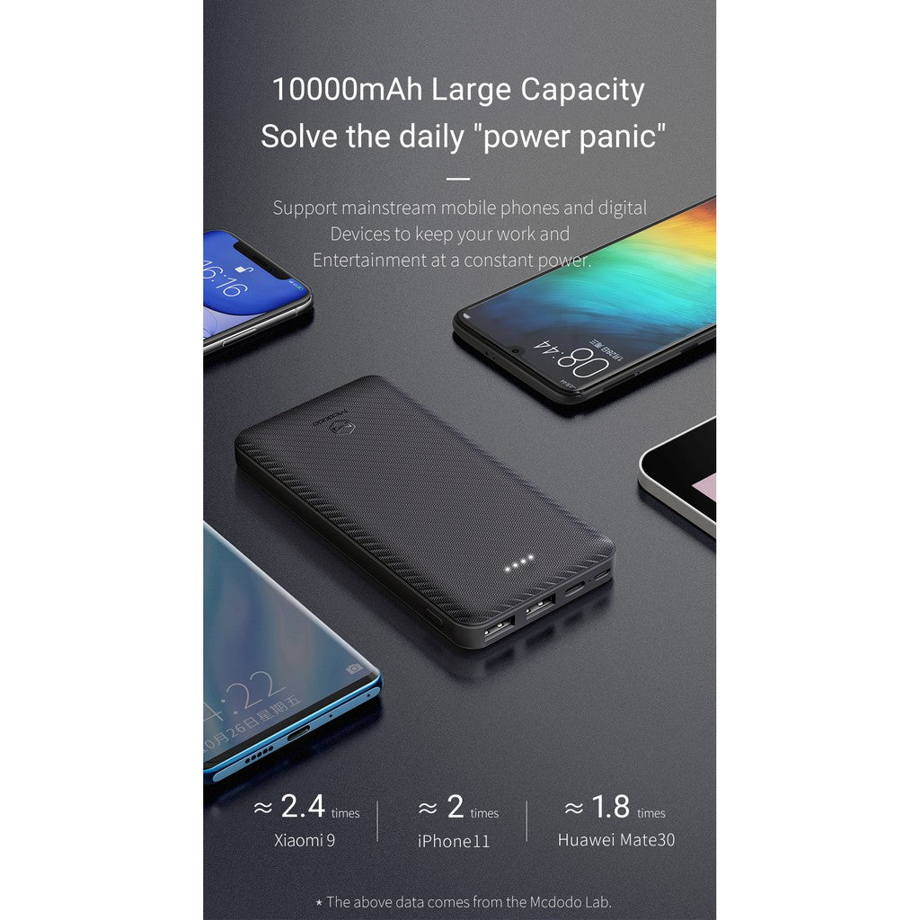 Mcdodo MC-735 Hummingbird Series 10000mAh Dual USB Power Bank