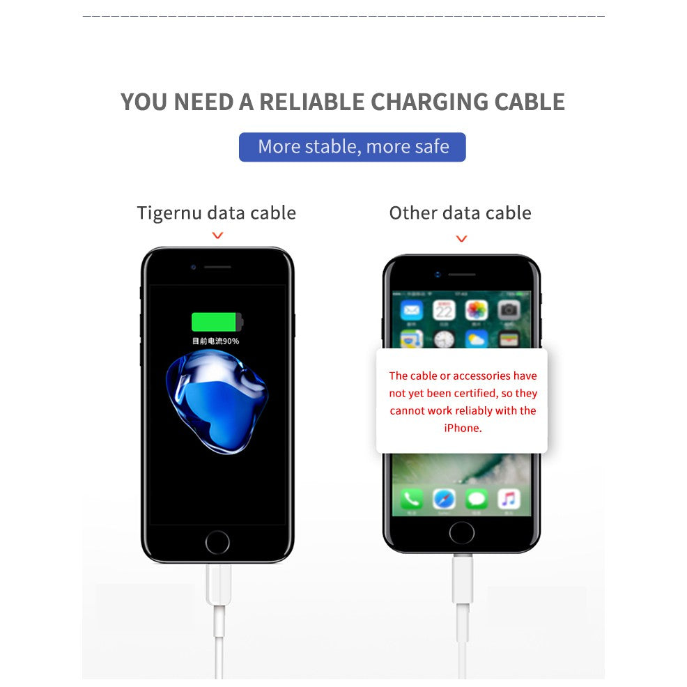 Tigernu T-C008 Charging Cable Lightning iPhone Micro usb Android Type C charger cord