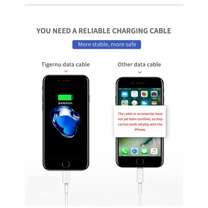 Tigernu T-C008 Charging Cable Lightning iPhone Micro usb Android Type C charger cord