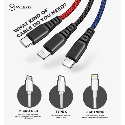 Mcdodo CA-526 1.2m Auto disconnect iPhone fast charge cable