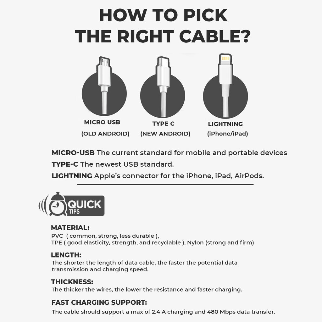 Mcdodo CA-289 Micro usb QuickCharge charging cable  1meter