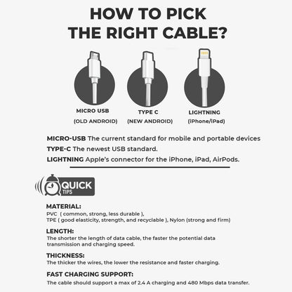 Mcdodo CA-289 Micro usb QuickCharge charging cable  1meter