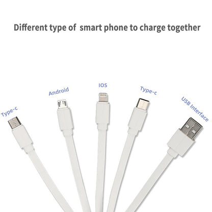 Tigernu T-C008 Charging Cable Lightning iPhone Micro usb Android Type C charger cord