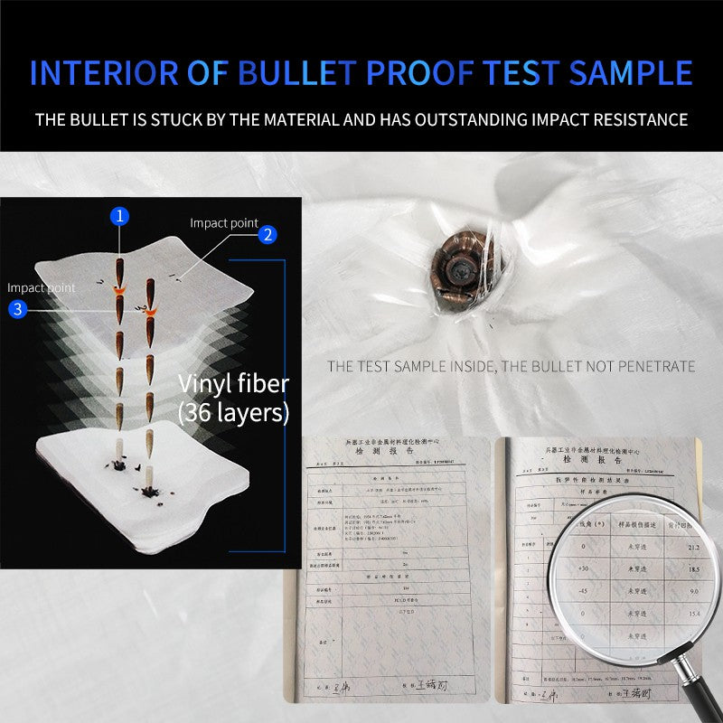 Tigernu T-B3906B Bulletproof Water Resistant Backpack