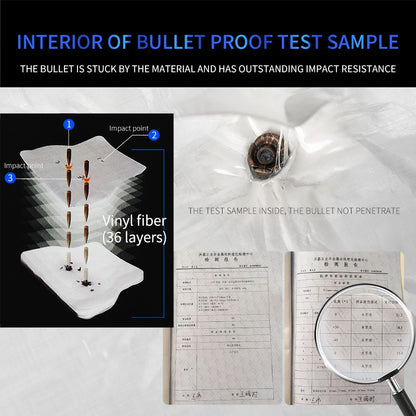 Tigernu T-B3906B Bulletproof Water Resistant Backpack