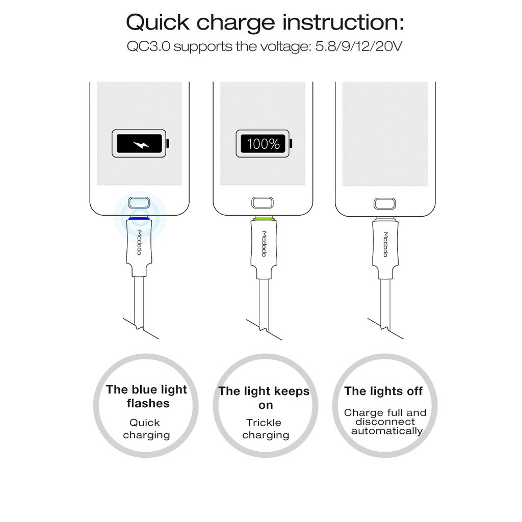 Mcdodo CA-289 Micro usb QuickCharge charging cable  1meter