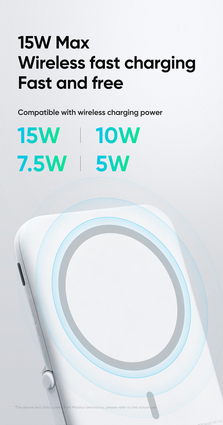 Mcdodo MC-705 Mocha Series MagSafe PD 20W Power Bank